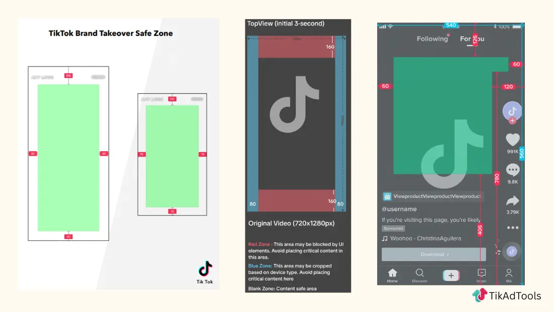 In-Feed vs TopView vs Brand Takeover placement diagram