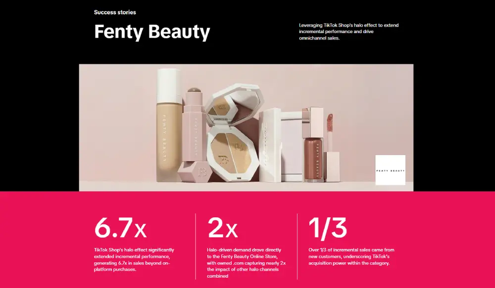 TikTok Ads Fenty Beauty
