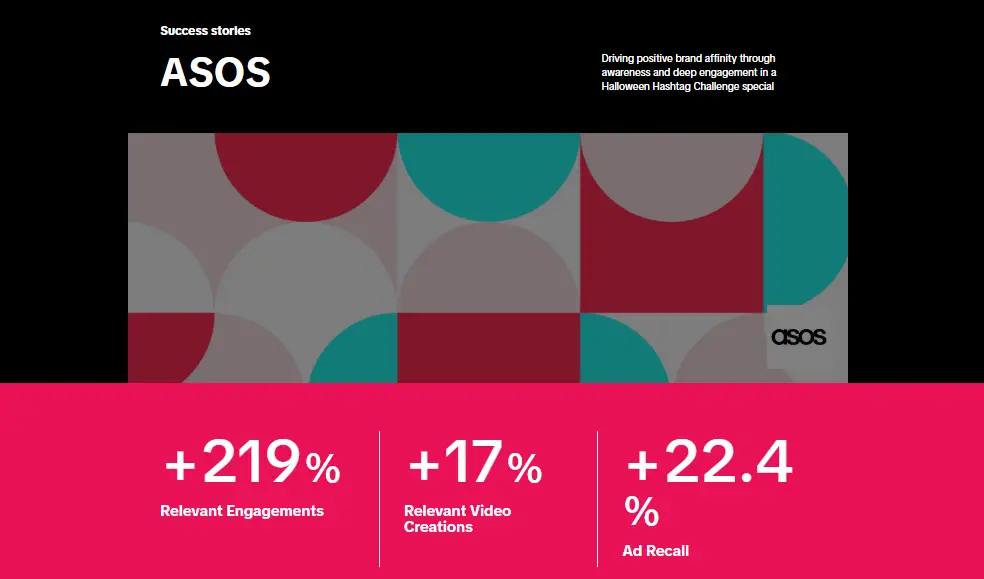 TikTok ASOS case study