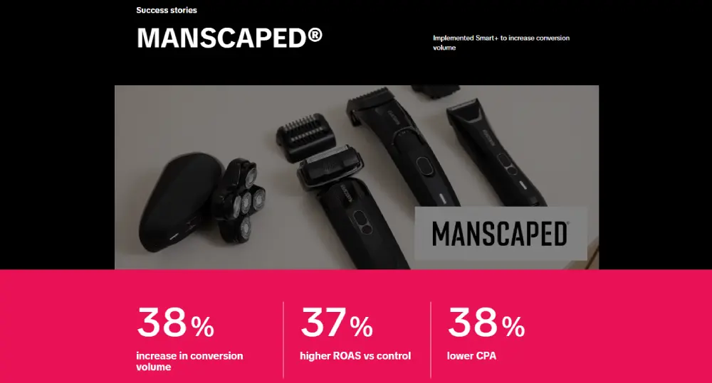 TikTok Case Study MANSCAPED