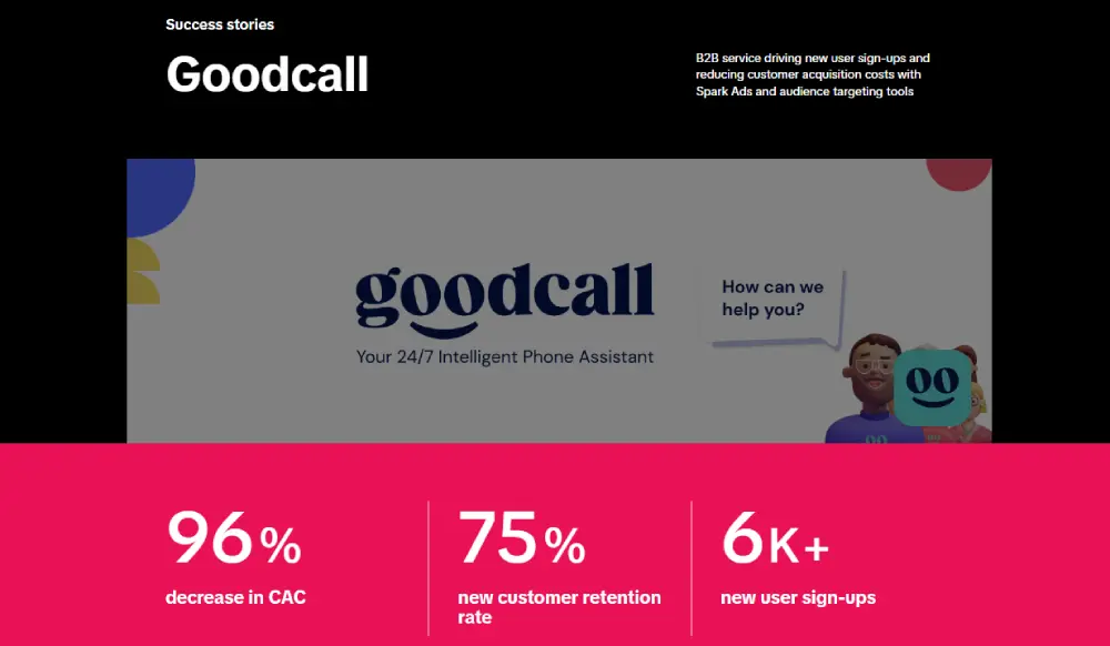 TikTok Goodcall Case Study