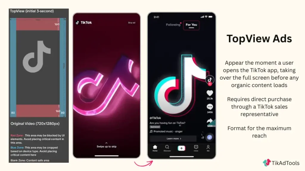 TikTok TopView Ads