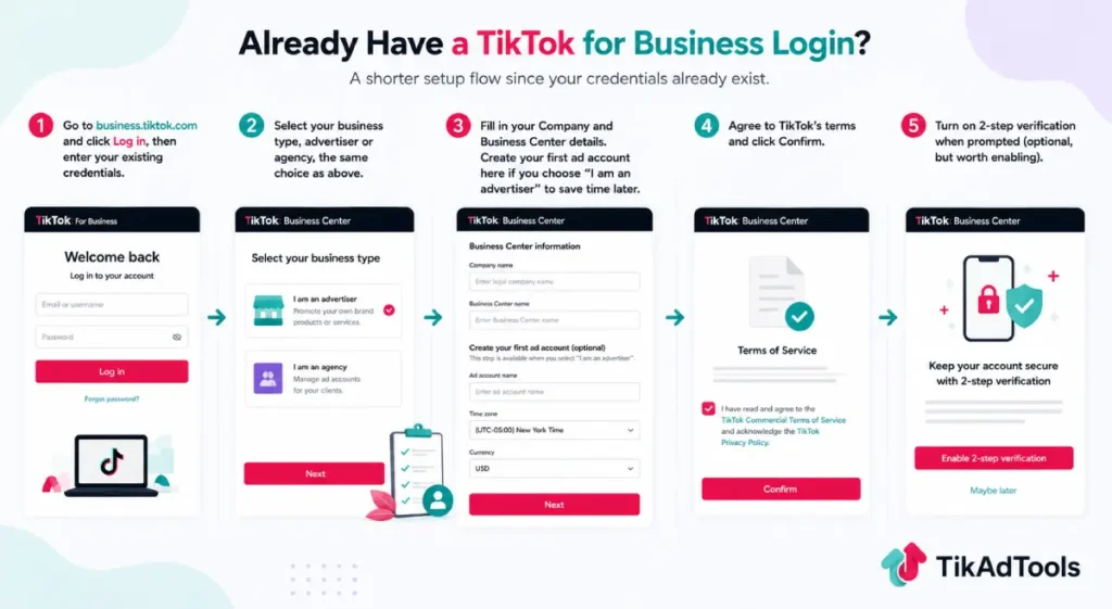 TikTok Business Center setup for existing users