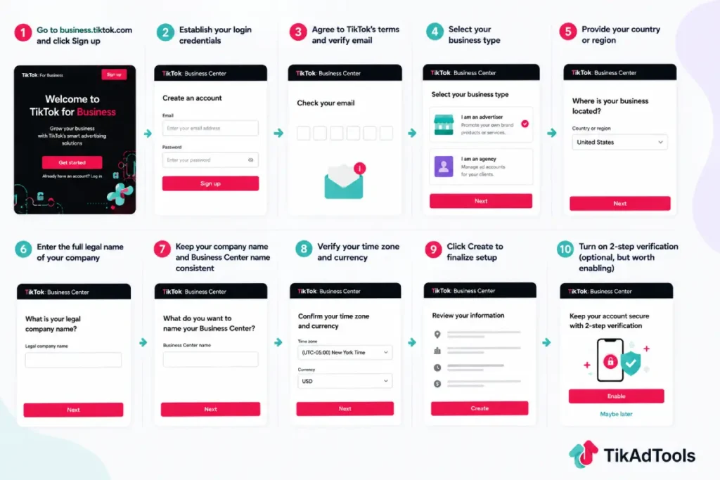 TikTok Business Center setup step by step
